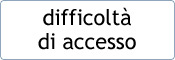 Difficolt� di accesso
